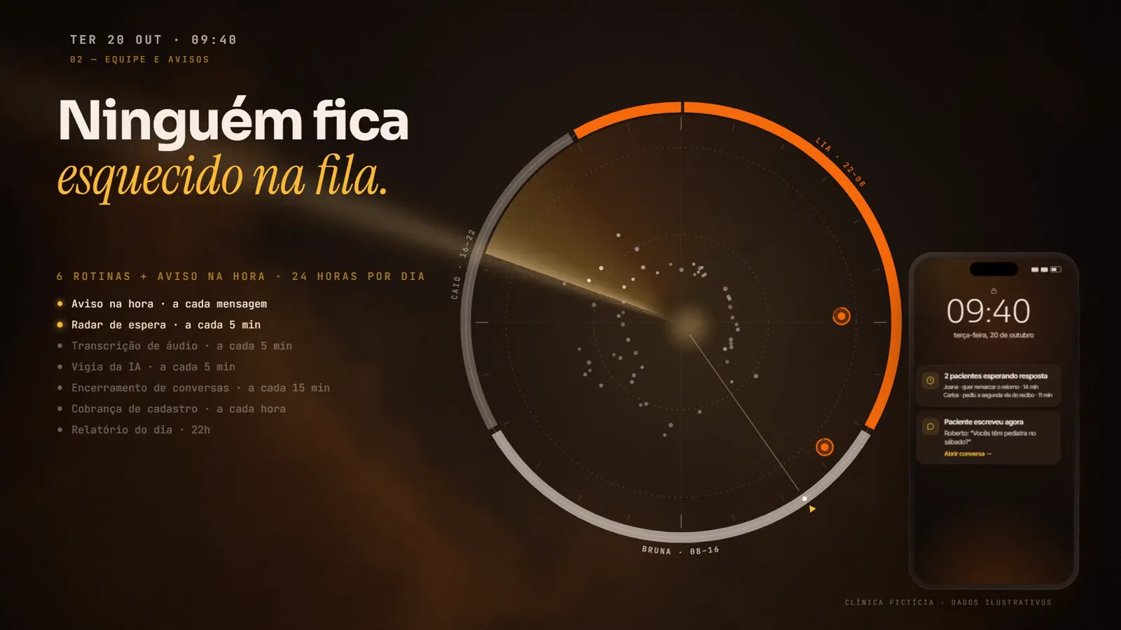 Ninguém fica esquecido na fila.
